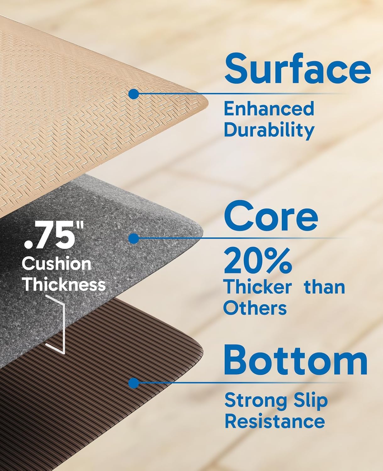 Ophanie | Anti Fatigue Cushioned Mat | 20x32 | Beige - aborderproducts