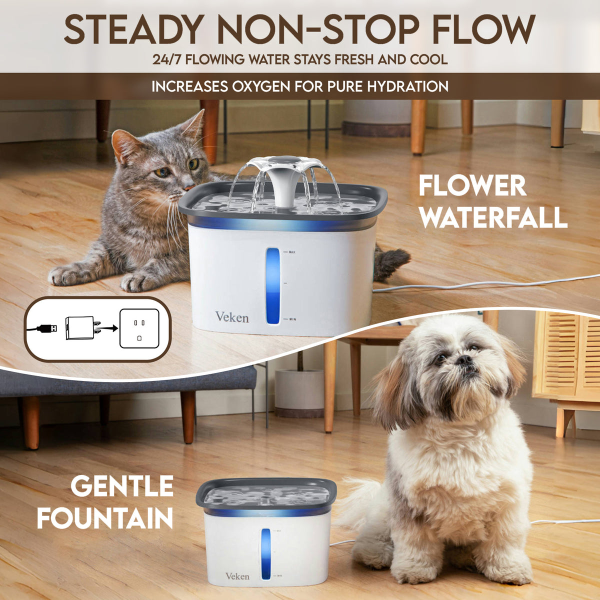Veken Innovation Award Winner 95oz/2.8L Pet Fountain, Automatic Cat Water Fountain Dog Water Dispenser with Replacement Filters for Cats, Dogs, Multiple Pets (Grey, Plastic) - aborderproducts