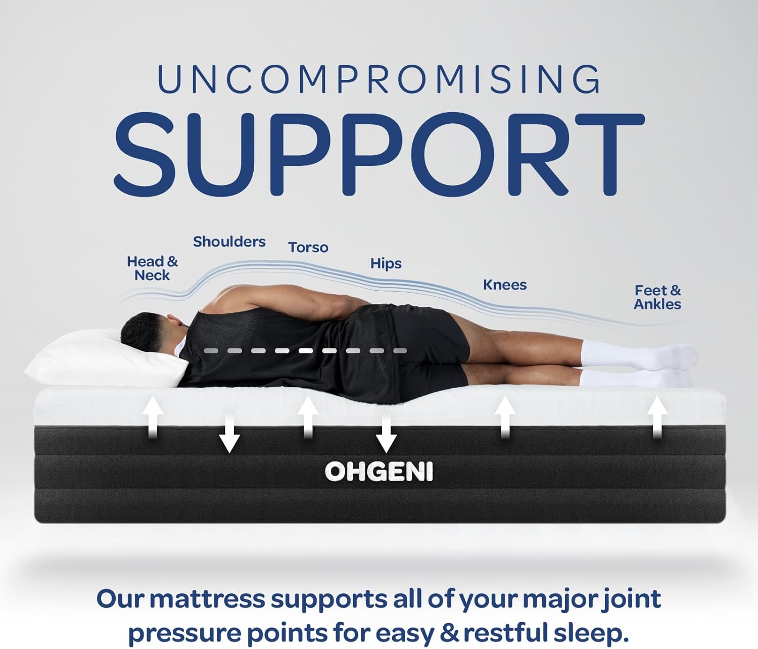 OhGeni | Foam Mattress | 80"L x 60"W x 12"H | Queen - aborderproducts