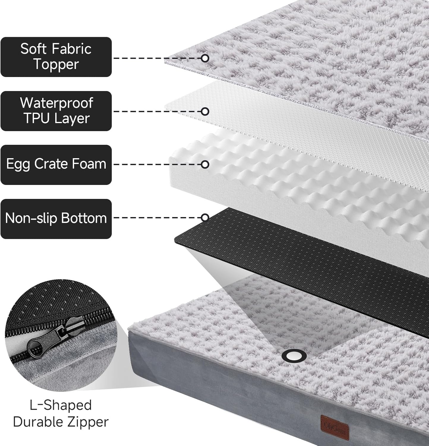 OhGeni | Dog Bed | Houndstooth Fabric | 41 Inches | Gray - aborderproducts