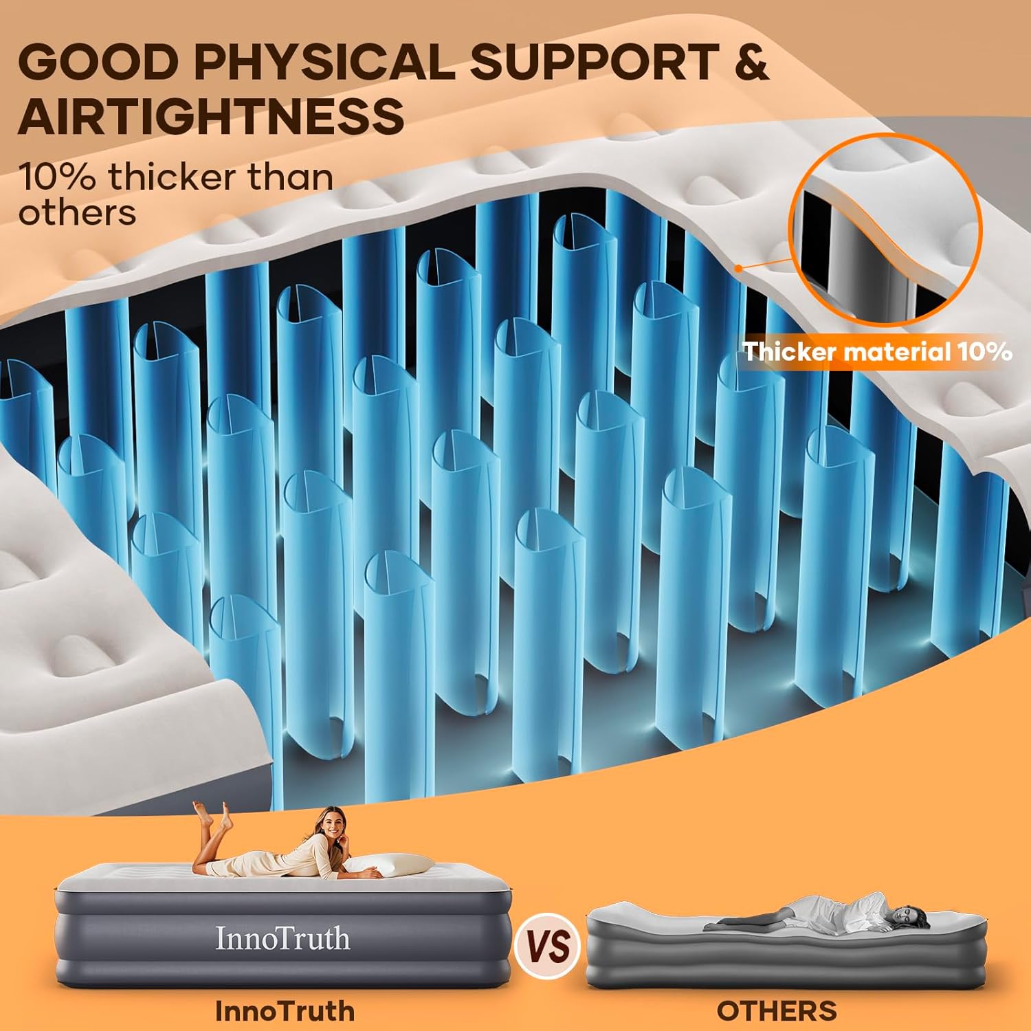 InnoTruth | Air Mattress | Cal King | 18" - aborderproducts