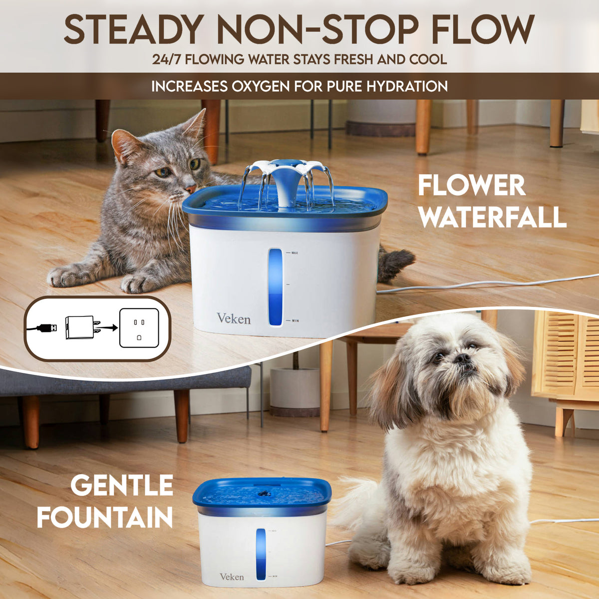 Veken | Pet Fountain | 95oz/2.8L| Blue | Plastic - aborderproducts