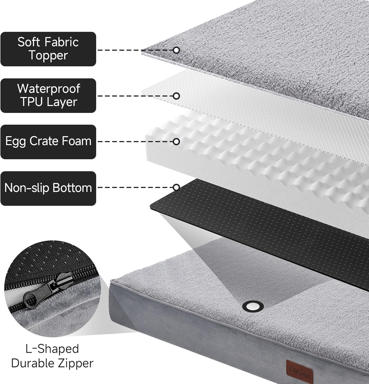 OhGeni | Dog Bed | Flannel Fabric | 41 Inches | Gray - aborderproducts