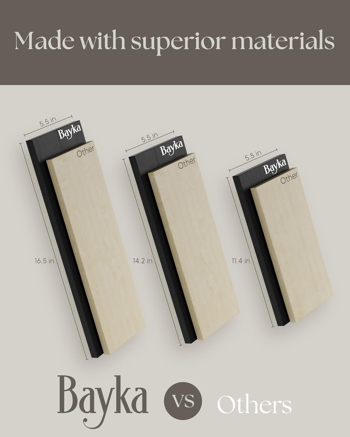 BAYKA | Floating Shelves | Set of 3 | Black - aborderproducts
