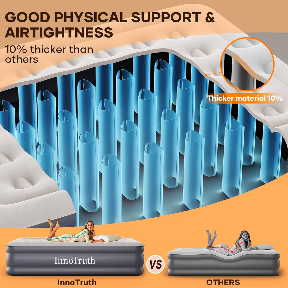 InnoTruth | Air Mattress | Queen | 18" - aborderproducts