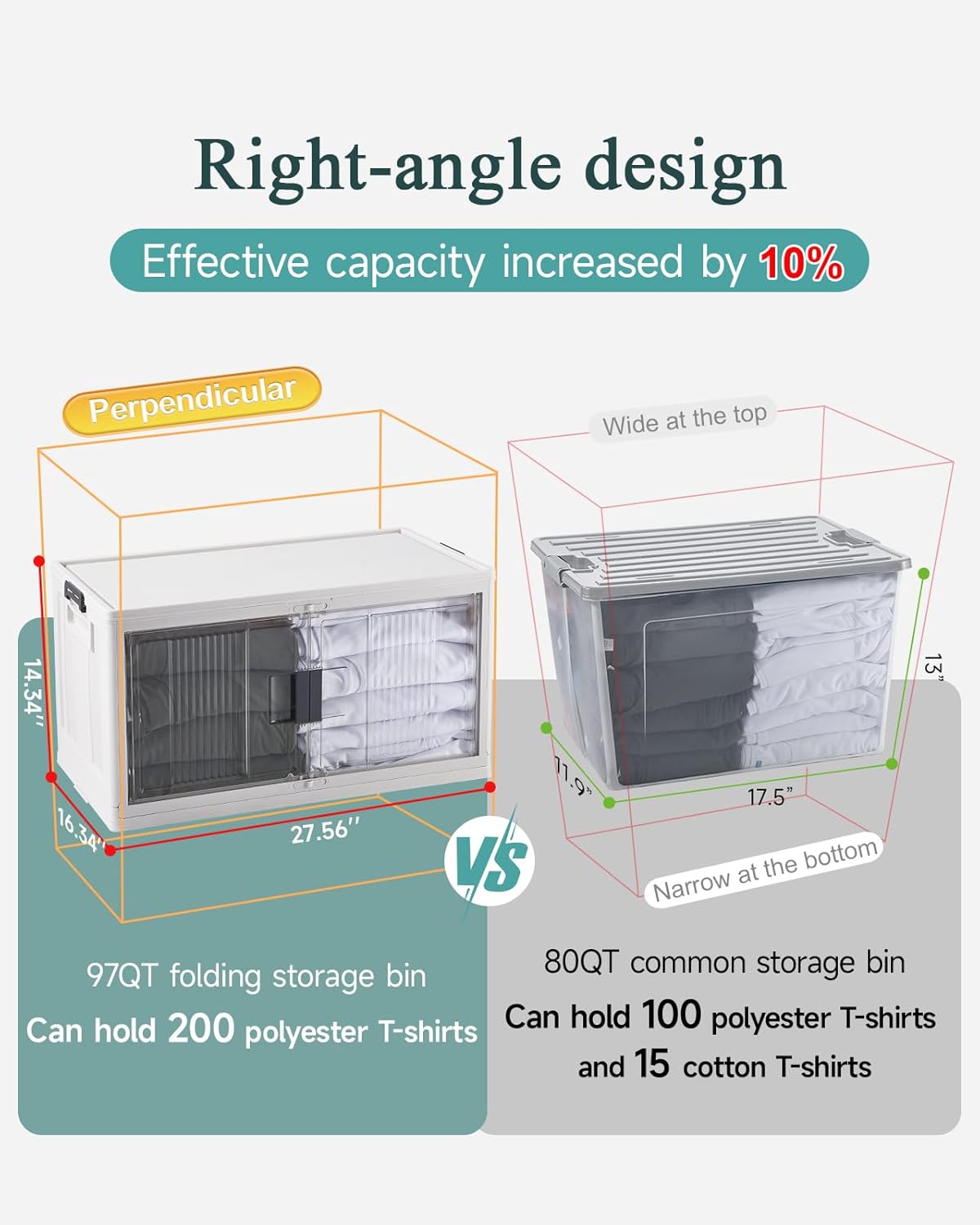 OlarHike | Storage Bins | 97QT | 3 Pack Cubes - aborderproducts