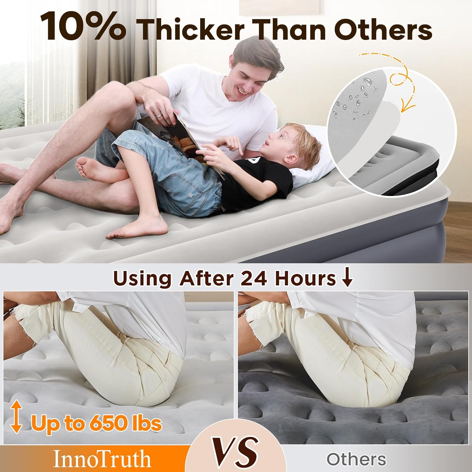 InnoTruth | Air Mattress | 18" Height | Cal King - aborderproducts