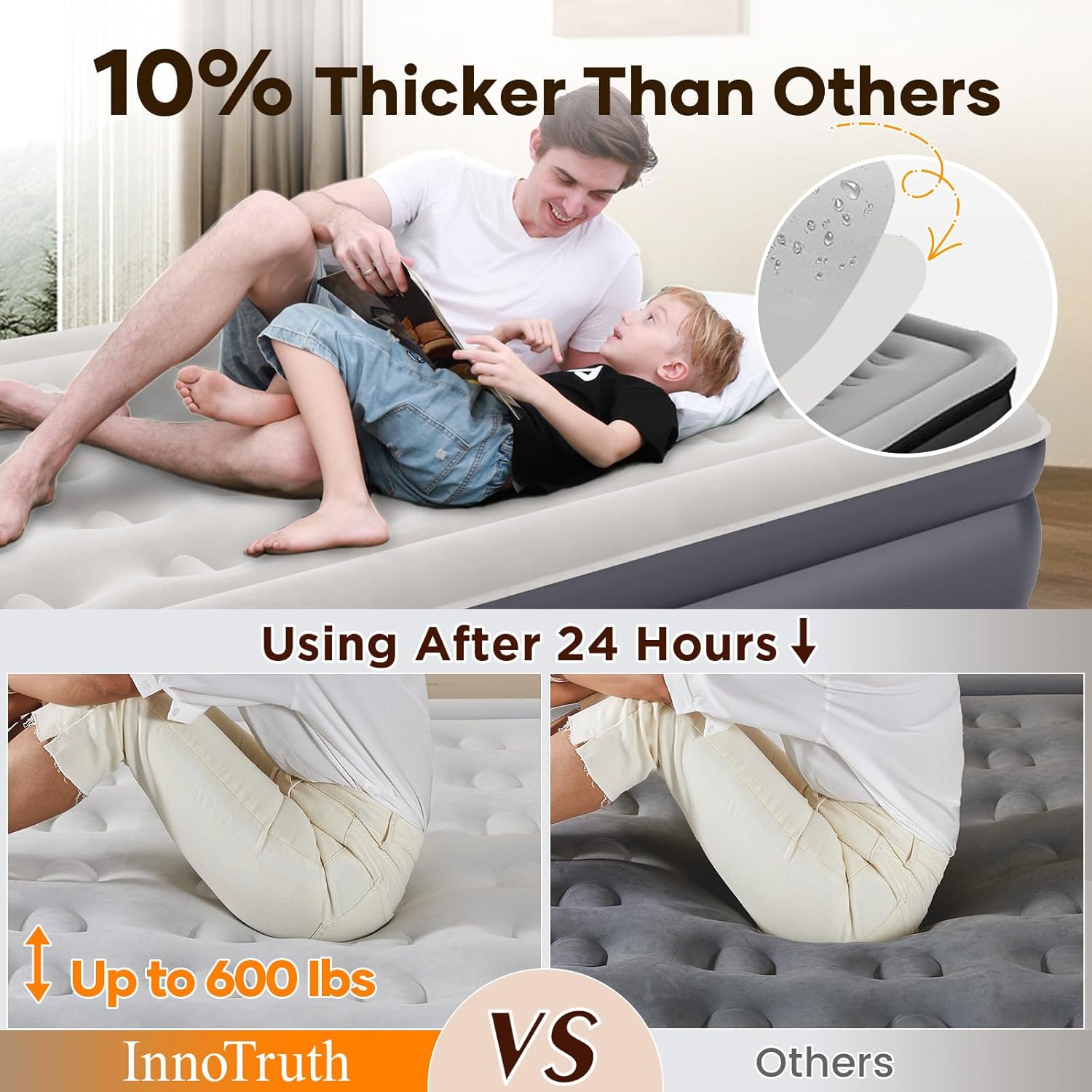 InnoTruth | Air Mattress | 18" Height | Queen - aborderproducts