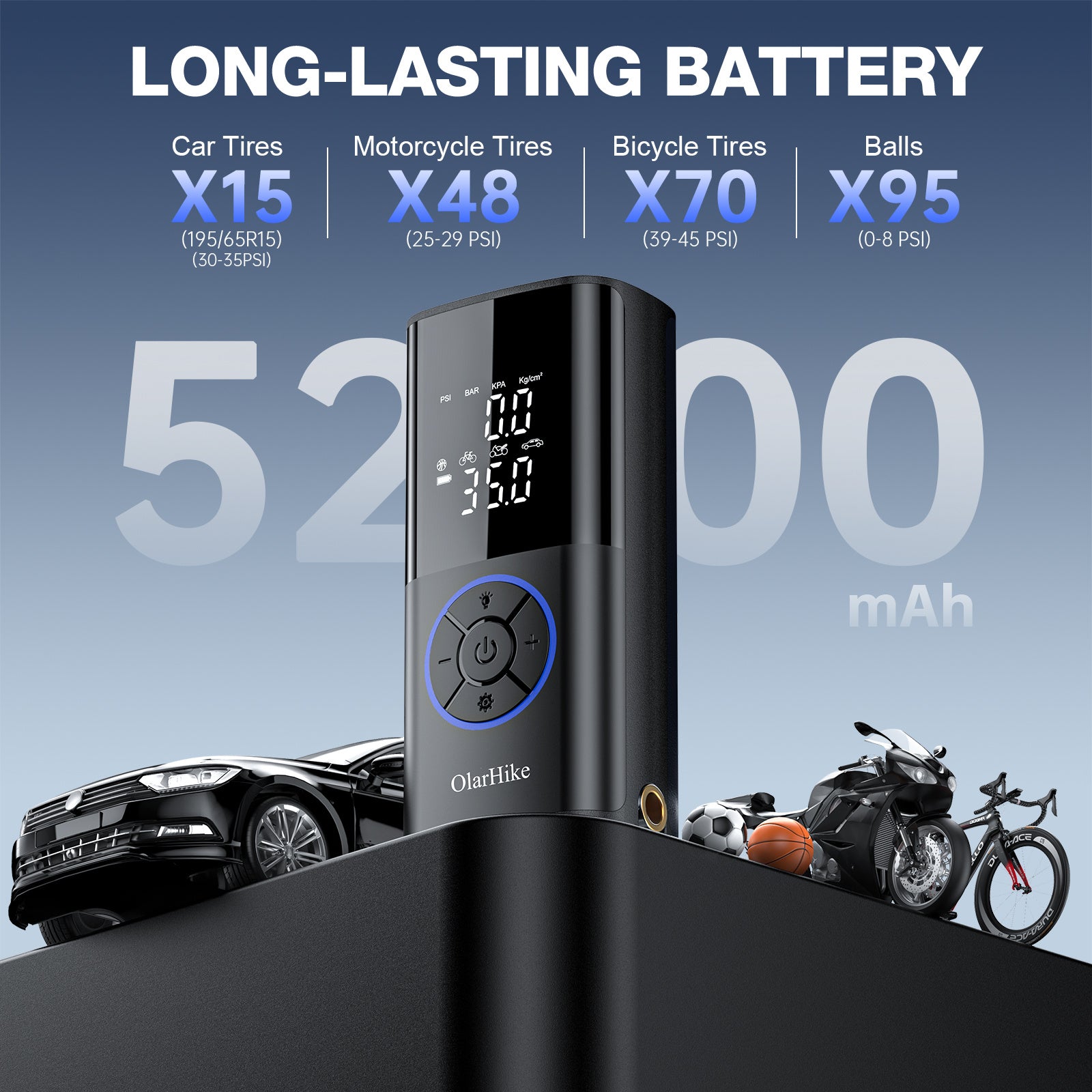 OlarHike Mini Tire Inflator Portable Air Compressor, 5200mAh Battery Powered, 160PSI Auto Air Pump for Car Tires, Motorcycle, Bicycle, Electric Pump with LED Light & Digital Pressure Gauge - aborderproducts