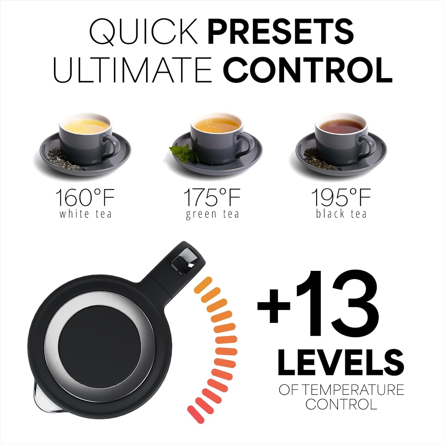 Veken | Electric Kettle | 1.7 L | Black - aborderproducts