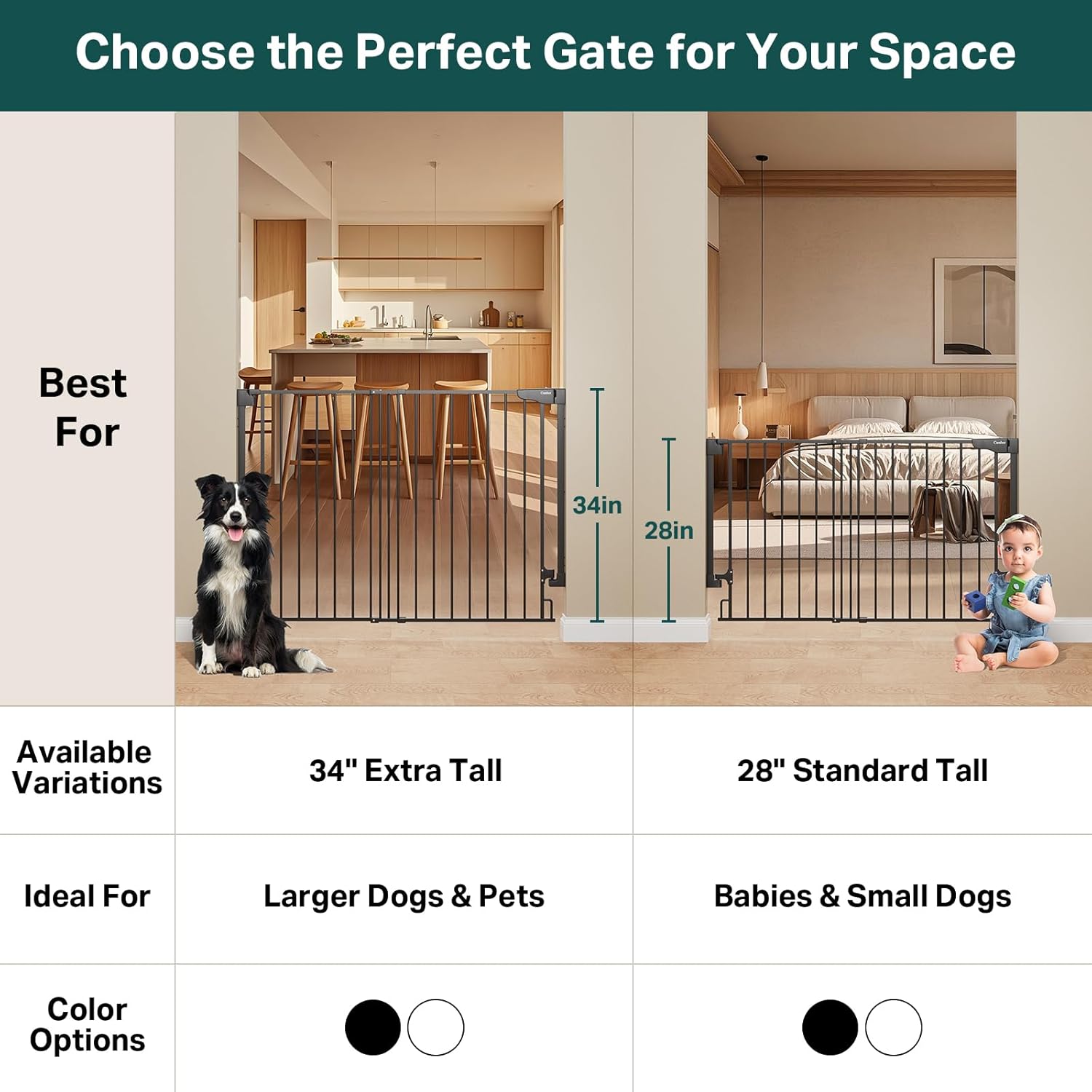 Cumbor | Safety Gate | No Bottom Bar | 34" x 31.6-48" | Black - aborderproducts