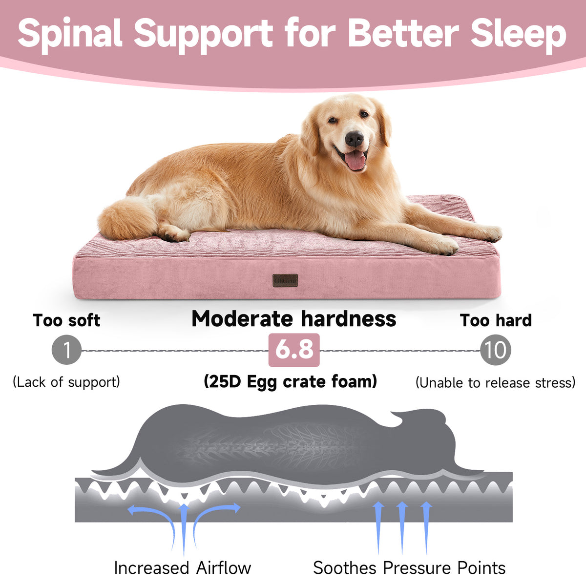 OhGeni | Orthopedic Waterproof & Machine Washable Dog Bed | 41 Inches | Pink - aborderproducts