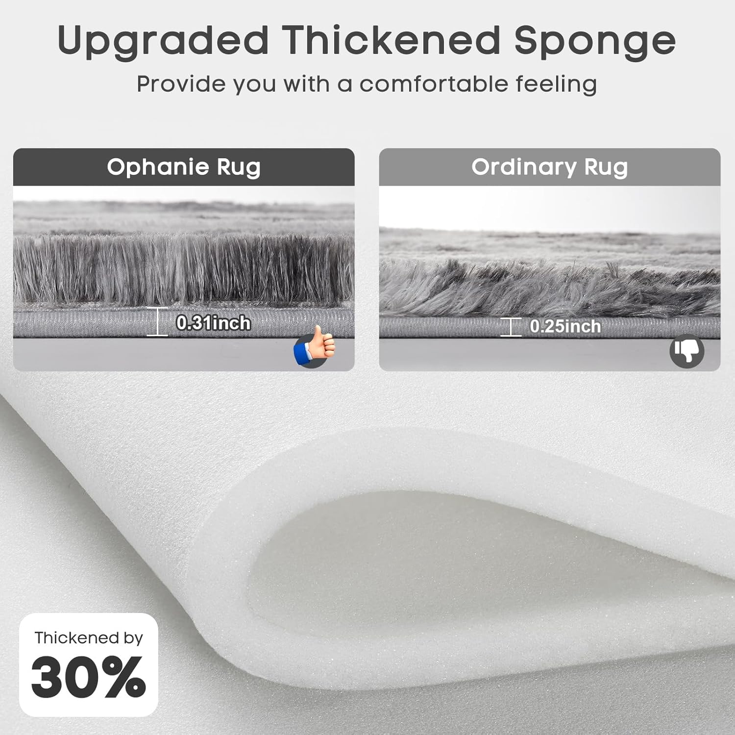 Ophanie | Upgrade Rug | 4x6 |Grey & White - aborderproducts