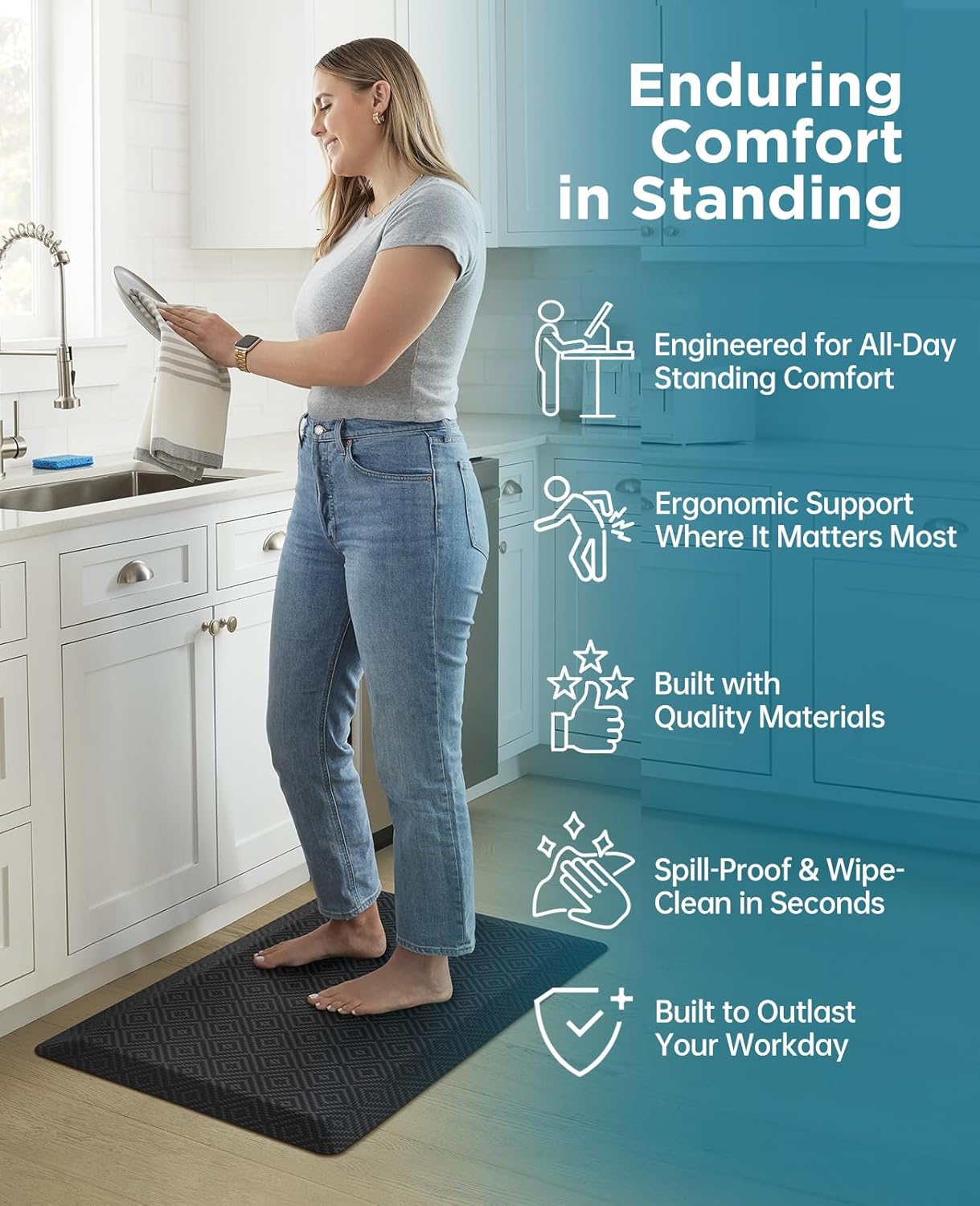 Ophanie | Anti Fatigue Standing Cushioned Mat | 24'' x 70'' | Black