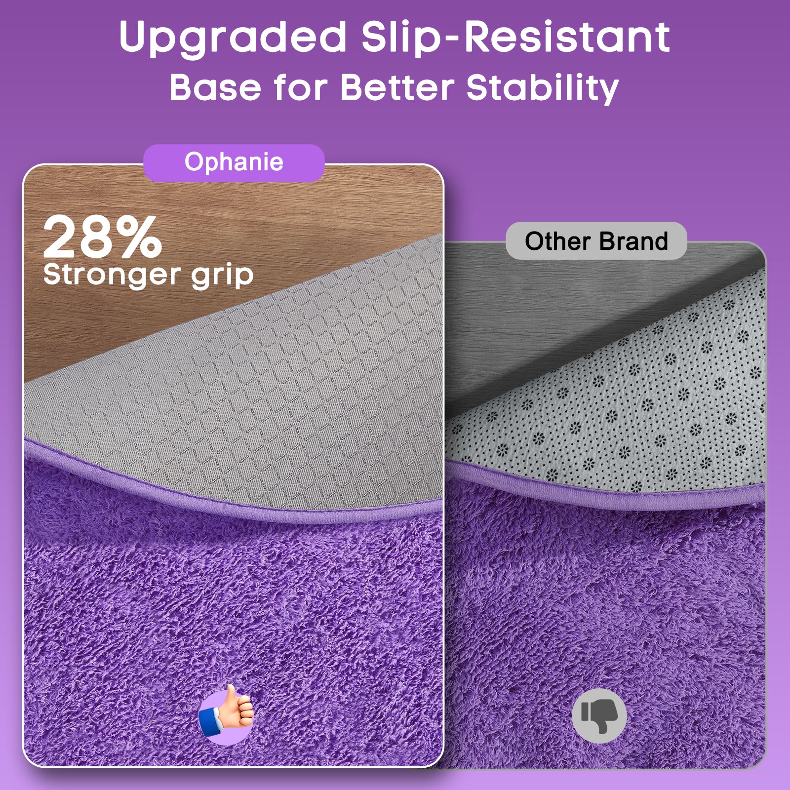 Ophanie | Round Rug | 5 Ft | Purple - aborderproducts