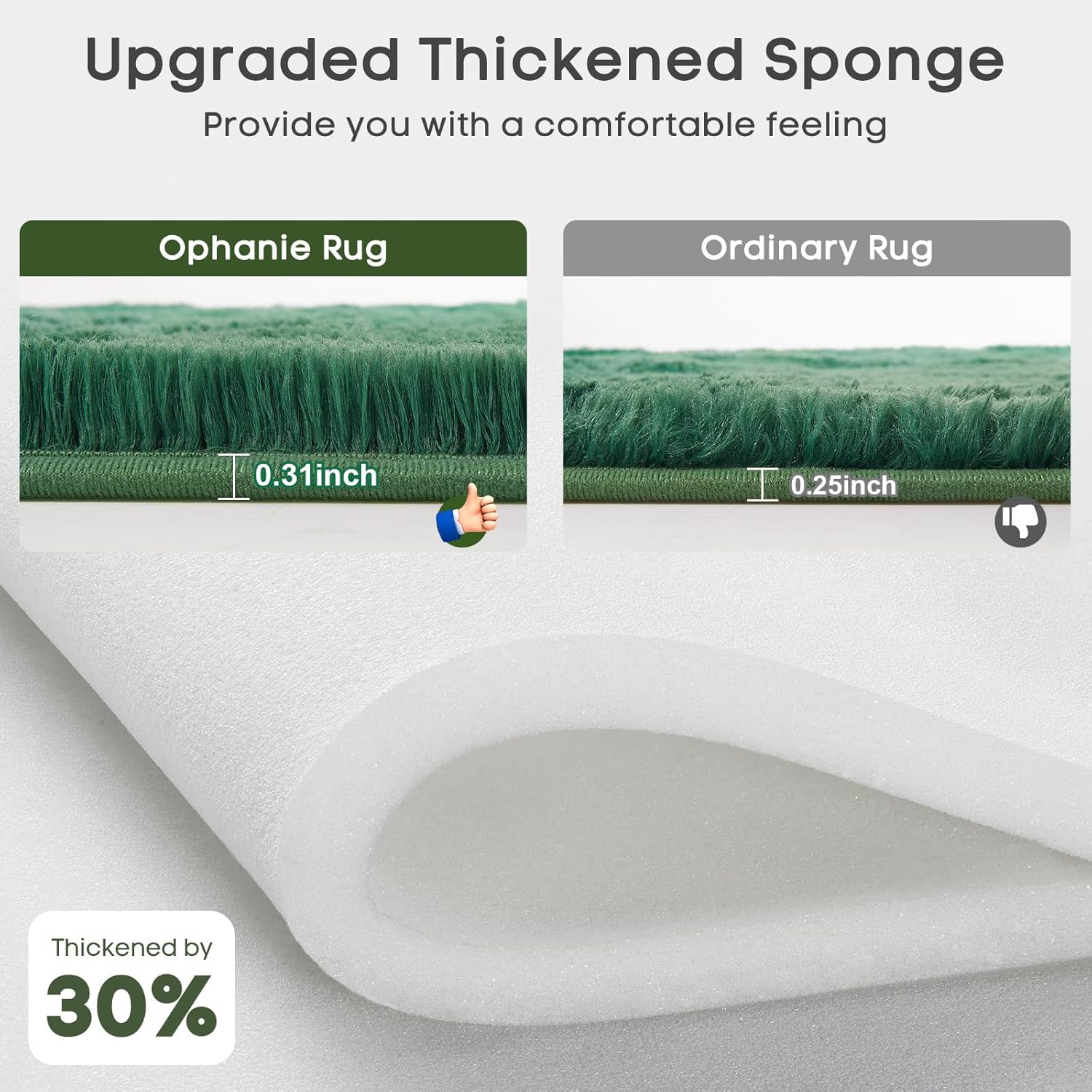 Ophanie | Upgrade Rug | 3x5 | Dark Green - aborderproducts