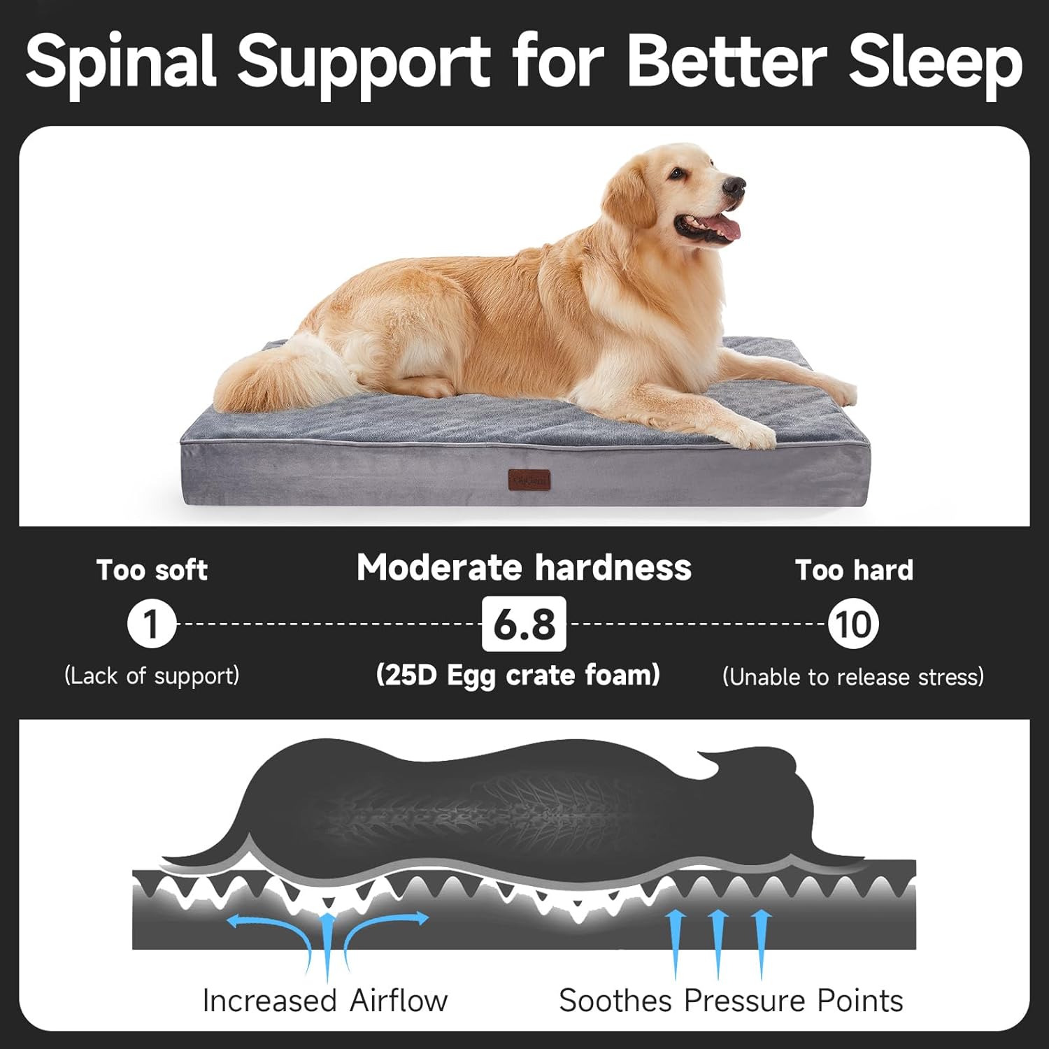 OhGeni | Dog Bed | Sherpa Fabric | 41 Inches | Gray - aborderproducts