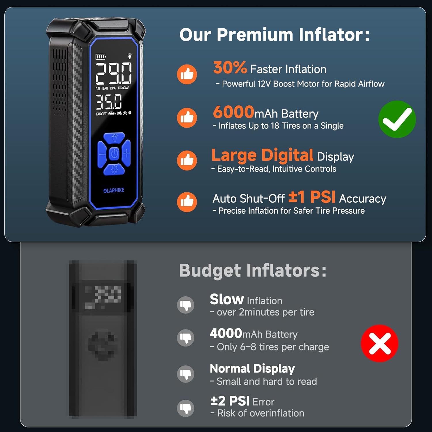 OlarHike | Tire Inflator | 6000mAh| Blue - aborderproducts