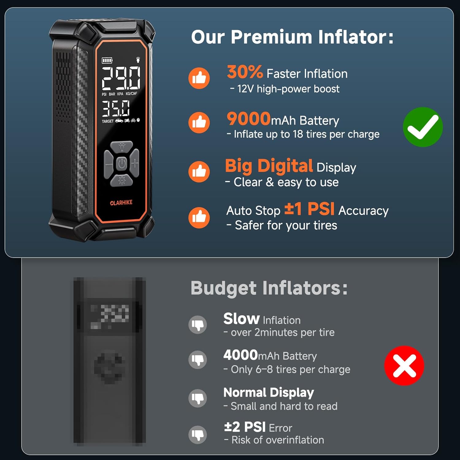 OlarHike | Tire Inflator | 9000mAh| Gray - aborderproducts
