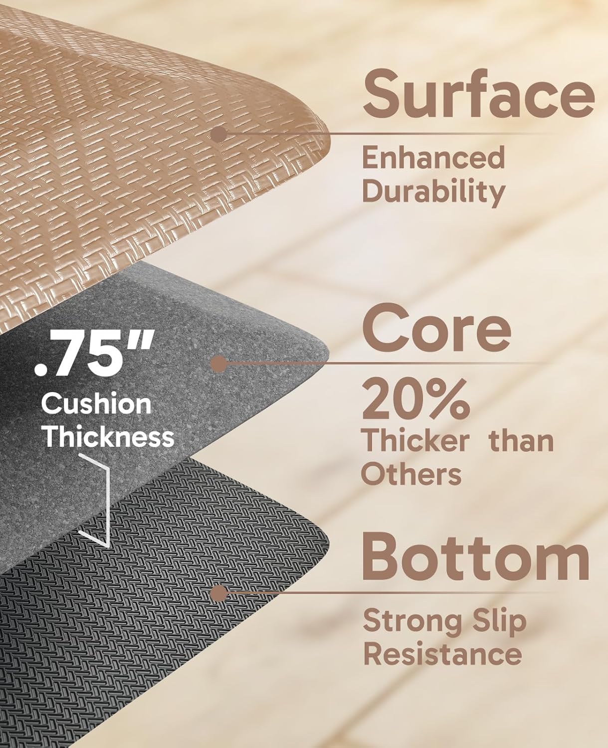 Ophanie | Anti Fatigue Standing Cushioned Mat | 24'' x 70'' | Beige