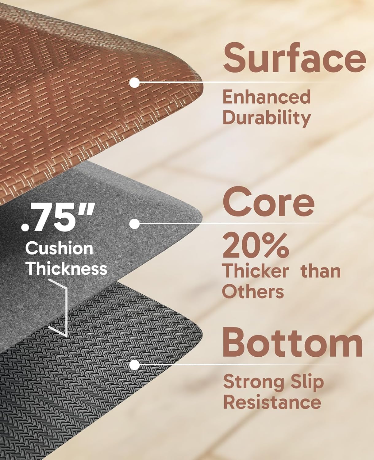 Ophanie | Anti Fatigue Standing Cushioned Mat | 24'' x 70'' | Brown