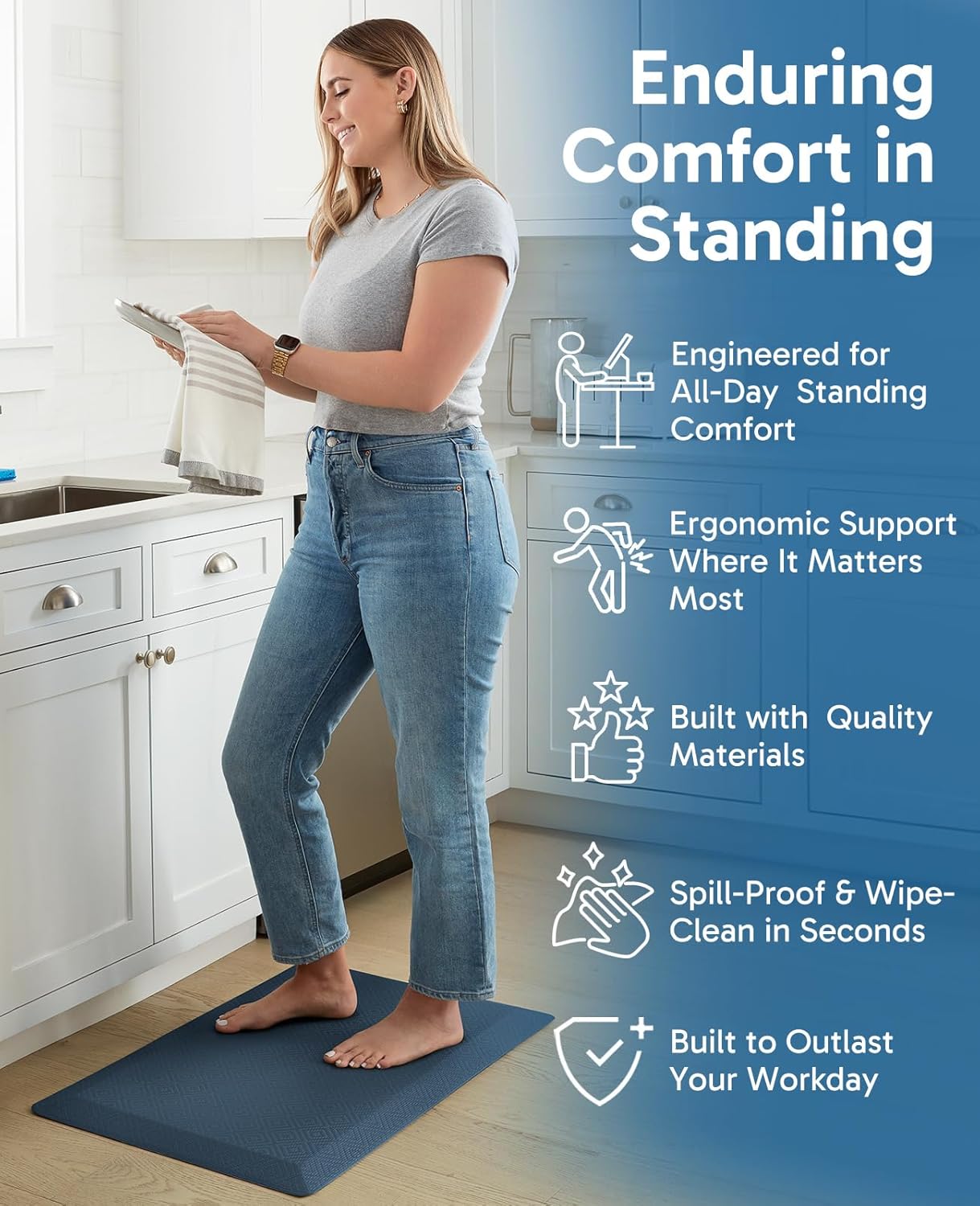 Ophanie | Anti Fatigue Standing Cushioned Mat | 20'' x 48'' | Blue - aborderproducts
