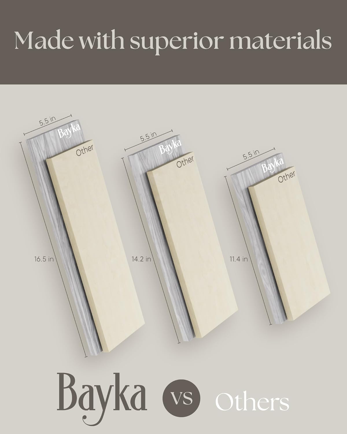 BAYKA | Floating Shelves | Set of 3 | Grey White - aborderproducts