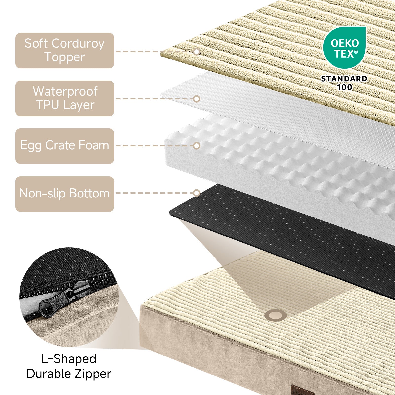 OhGeni | Orthopedic Waterproof & Machine Washable Dog Bed | 41 Inches | Khaki