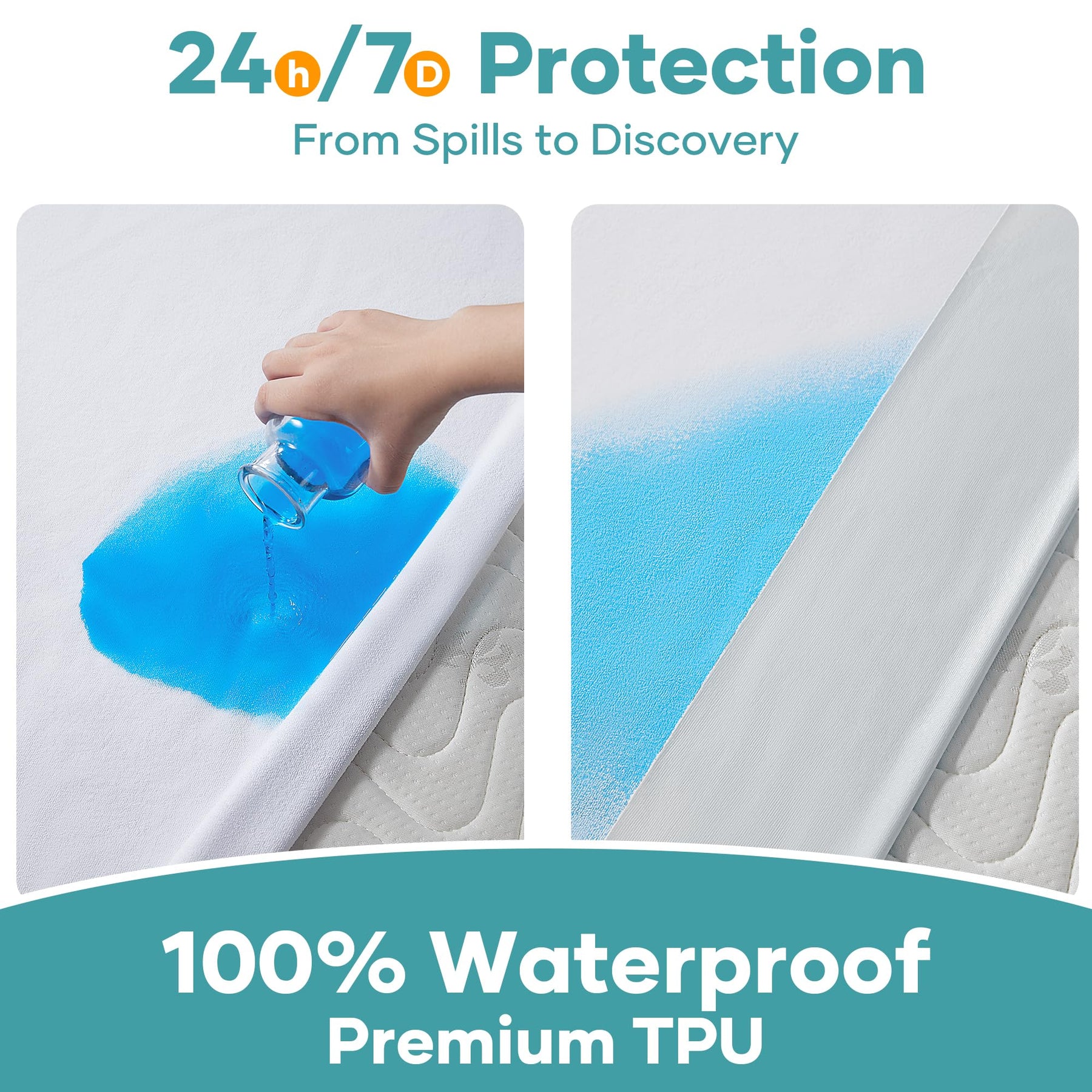 OhGeni | Microfiber Polyester Mattress Protector| Queen | White - aborderproducts