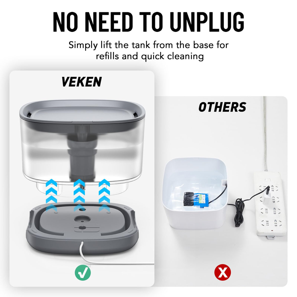 Veken Pet Fountain With Detachable Water Tank | 84oz/2.5L | Grey - aborderproducts