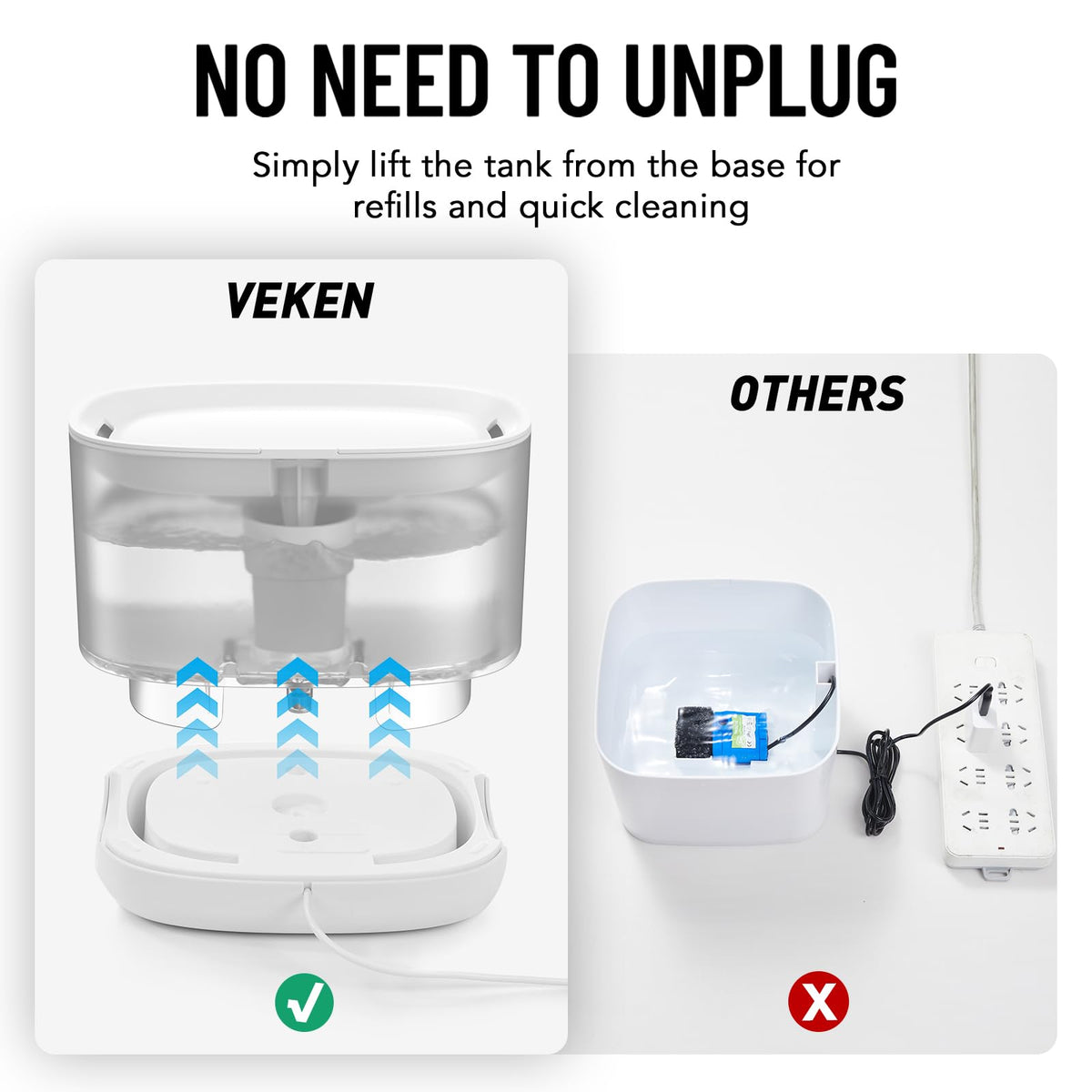 Veken Pet Fountain With Detachable Water Tank | 84oz/2.5L | White - aborderproducts