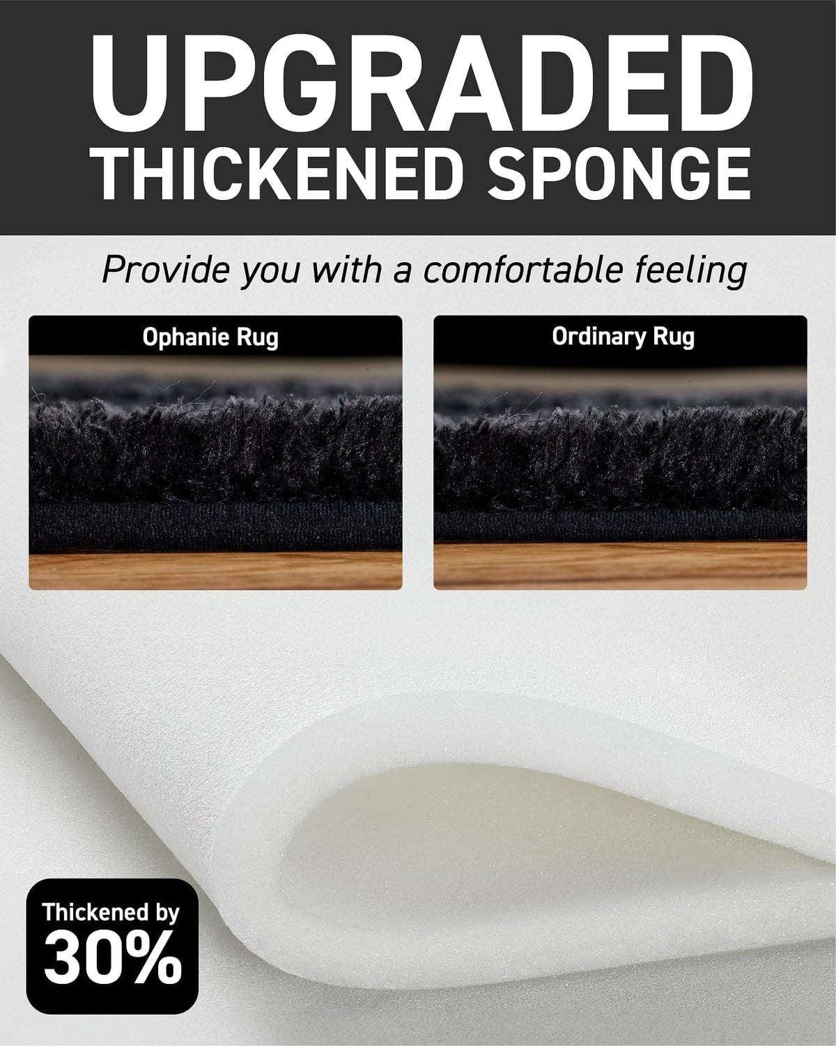 Ophanie Upgrade Fluffy Shaggy Soft Area Rug | Black 8x10 - aborderproducts