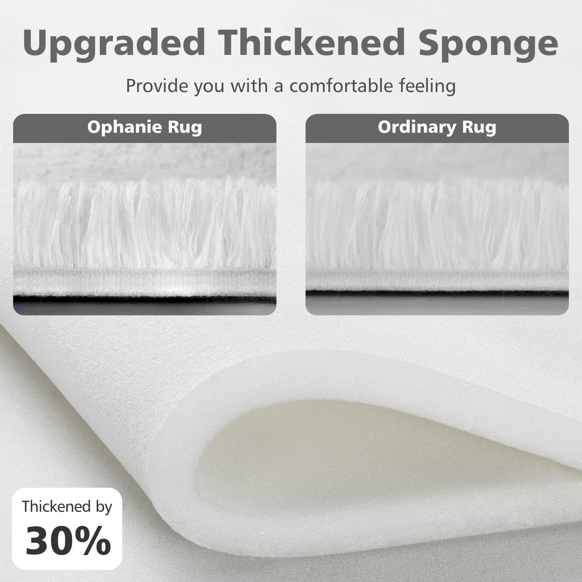Ophanie Upgrade Fluffy Shaggy Soft Area Rug | White 6x9 - aborderproducts
