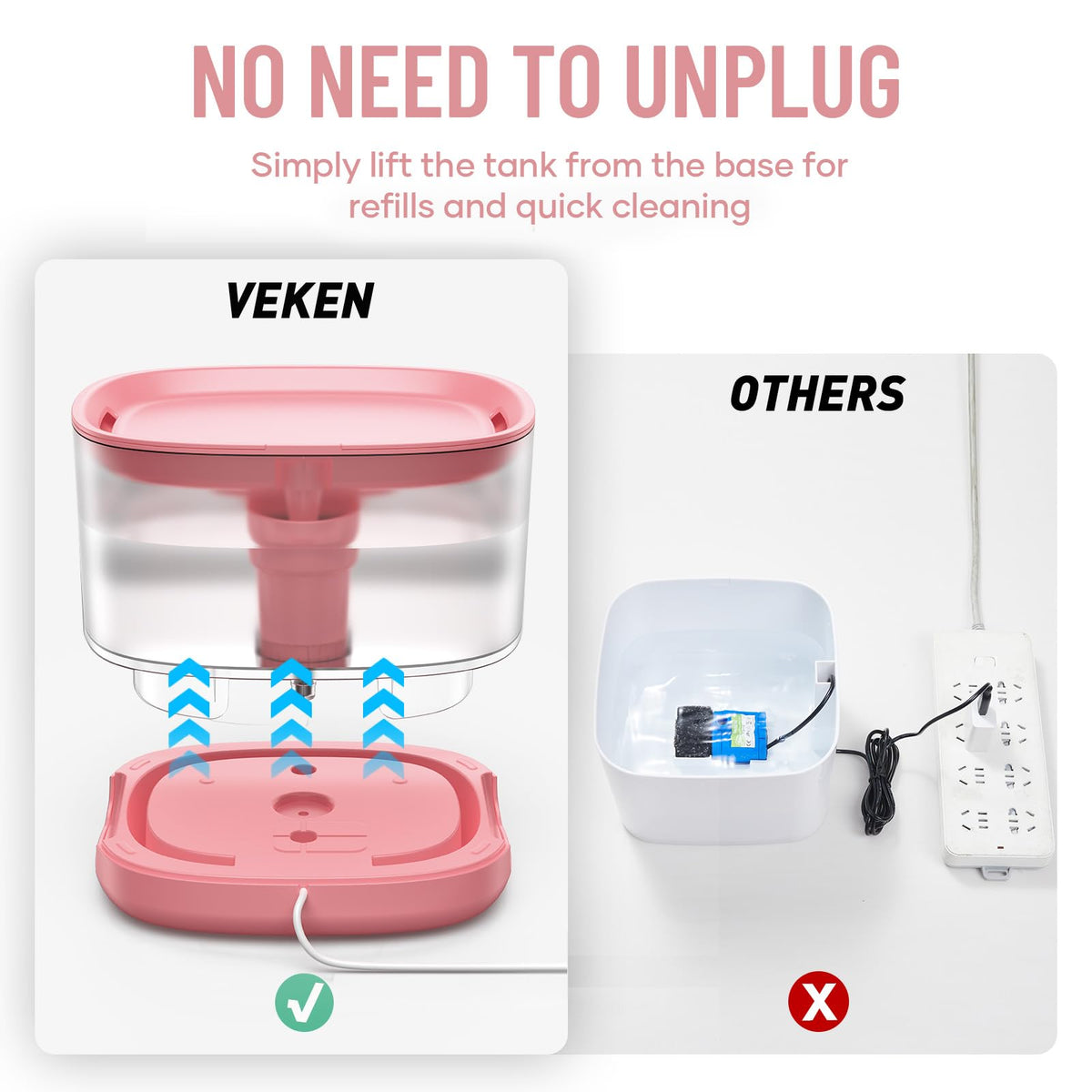 Veken Pet Fountain With Detachable Water Tank | 84oz/2.5L | Pink - aborderproducts