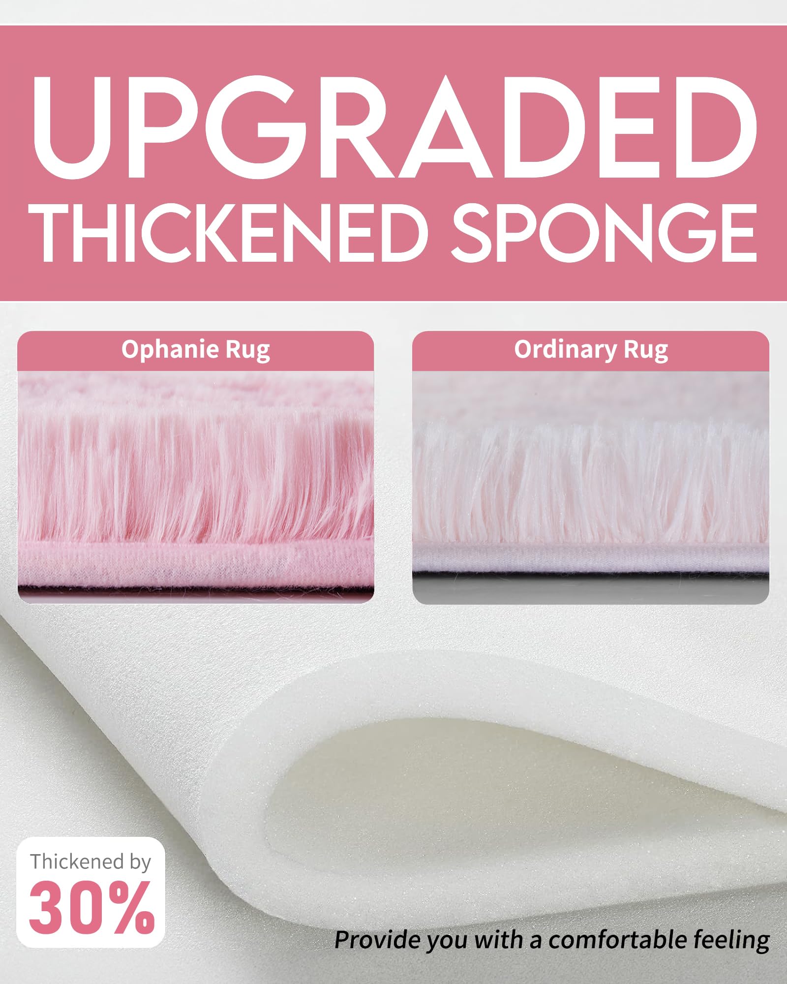 Ophanie Upgrade Fluffy Shaggy Soft Area Rug | Pink 5x8 - aborderproducts