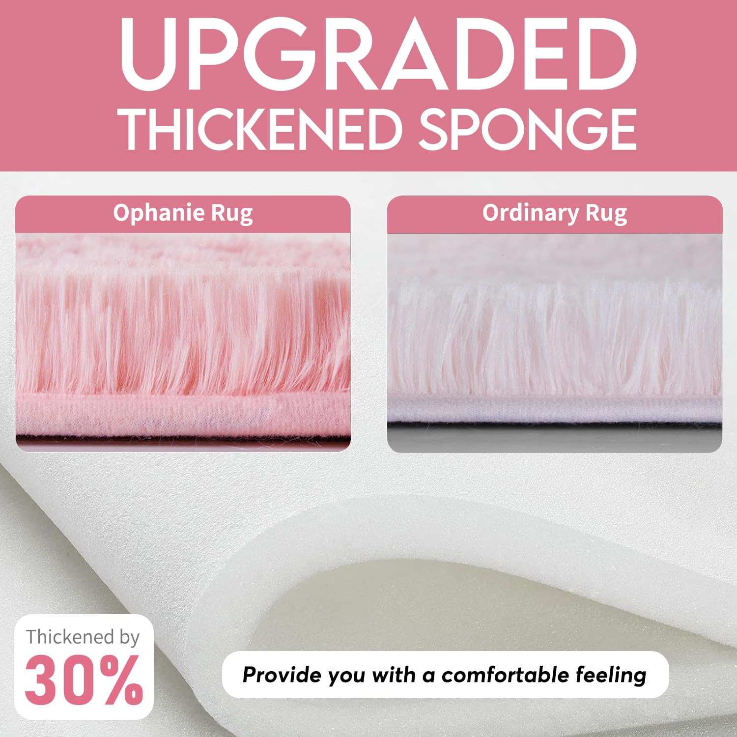 Ophanie Upgrade Fluffy Shaggy Soft Area Rug | Pink 4x6 - aborderproducts