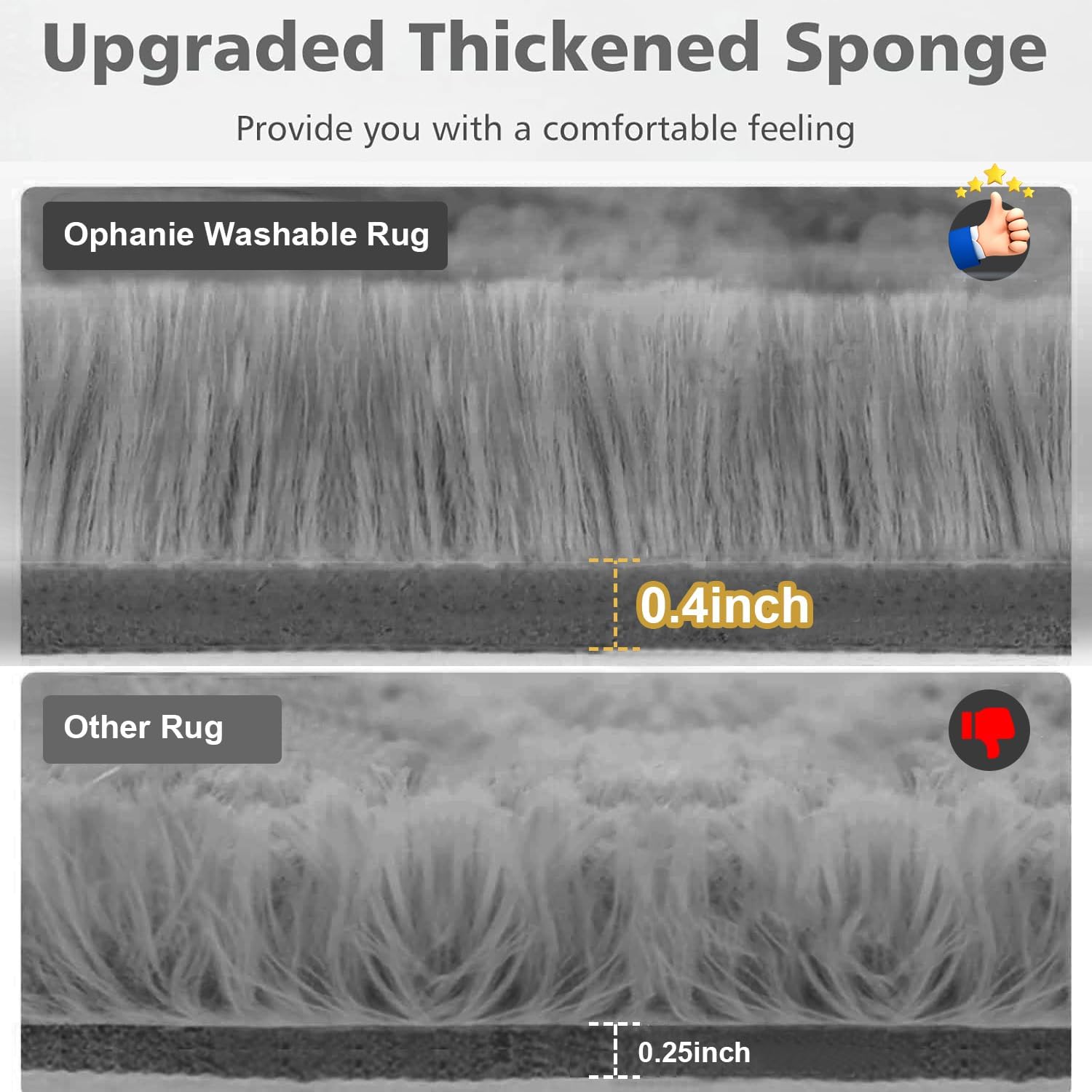 Ophanie Upgrade Fluffy Shaggy Soft Area Rug | Grey 5x8 - aborderproducts