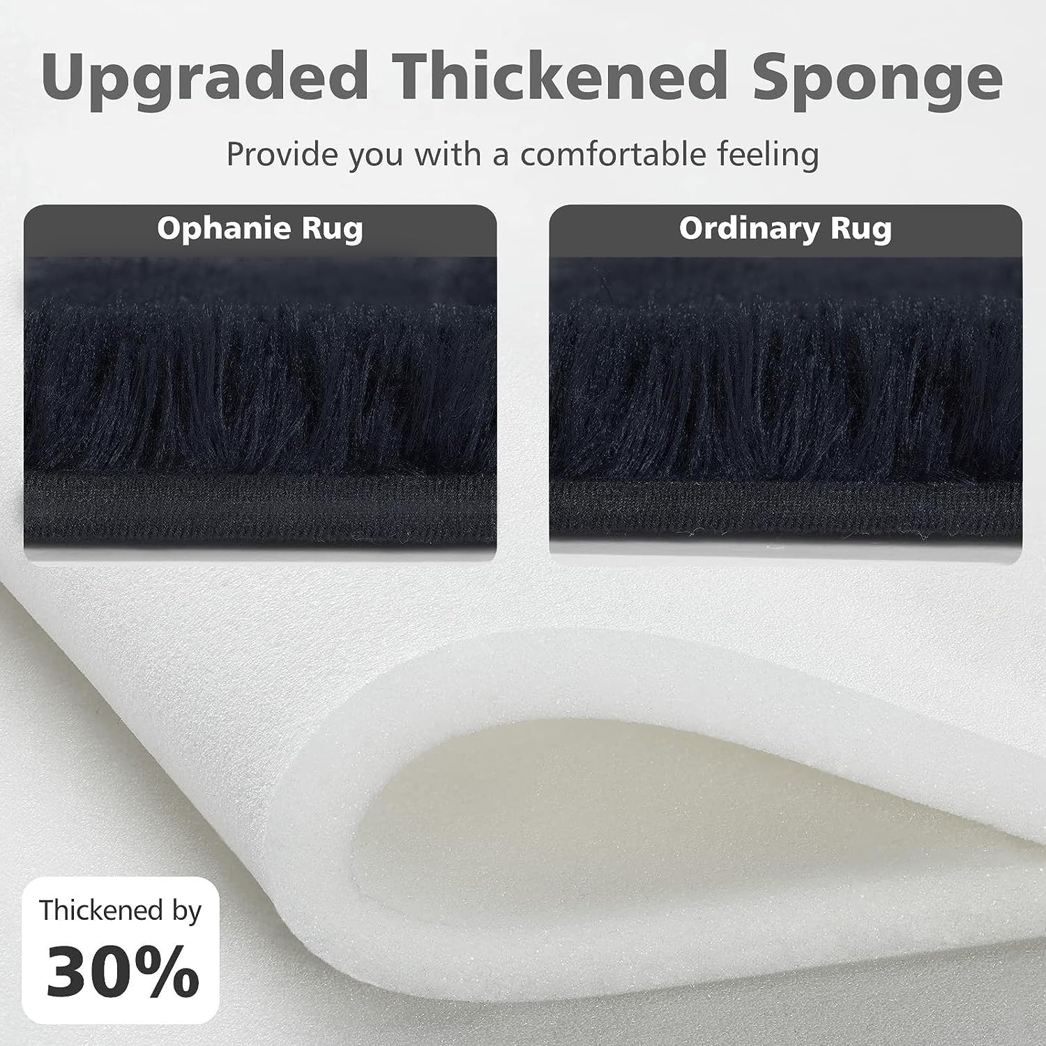 Ophanie Upgrade Fluffy Shaggy Soft Area Rug | Black 4x6 - aborderproducts