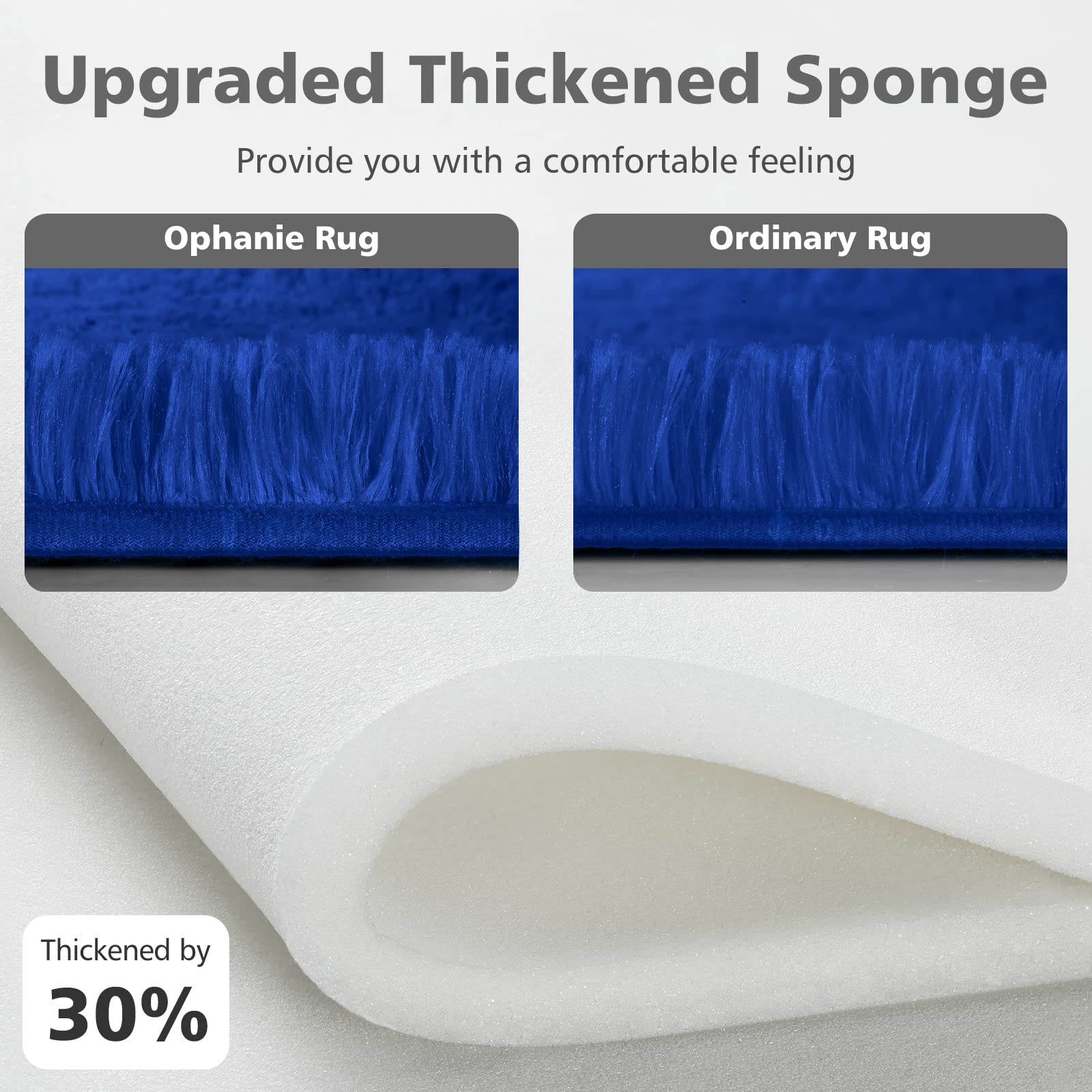 Ophanie Upgrade Fluffy Shaggy Soft Area Rug | Blue 6x9 - aborderproducts