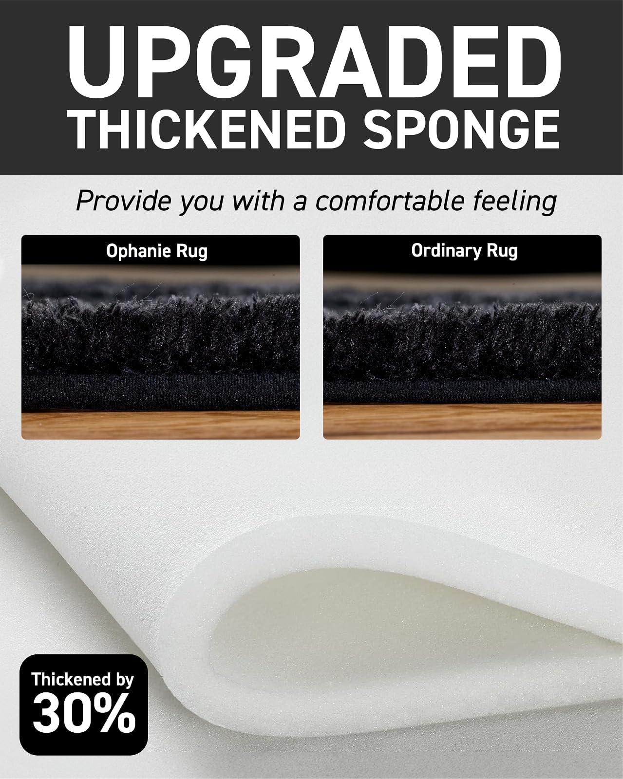 Ophanie Upgrade Fluffy Shaggy Soft Area Rug | Black 5x8 - aborderproducts