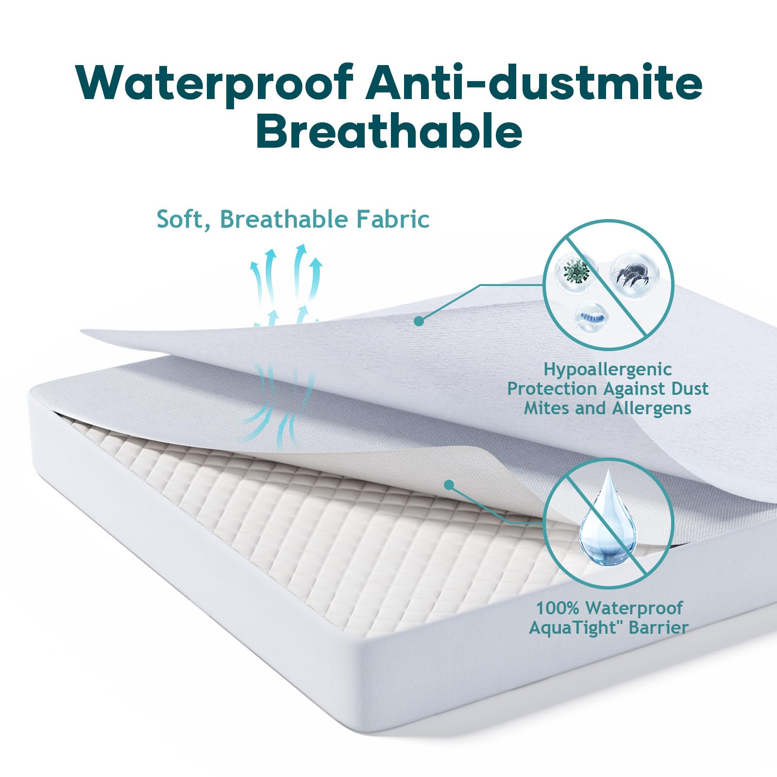 OhGeni | Microfiber Polyester Mattress Protector| California King | White - aborderproducts