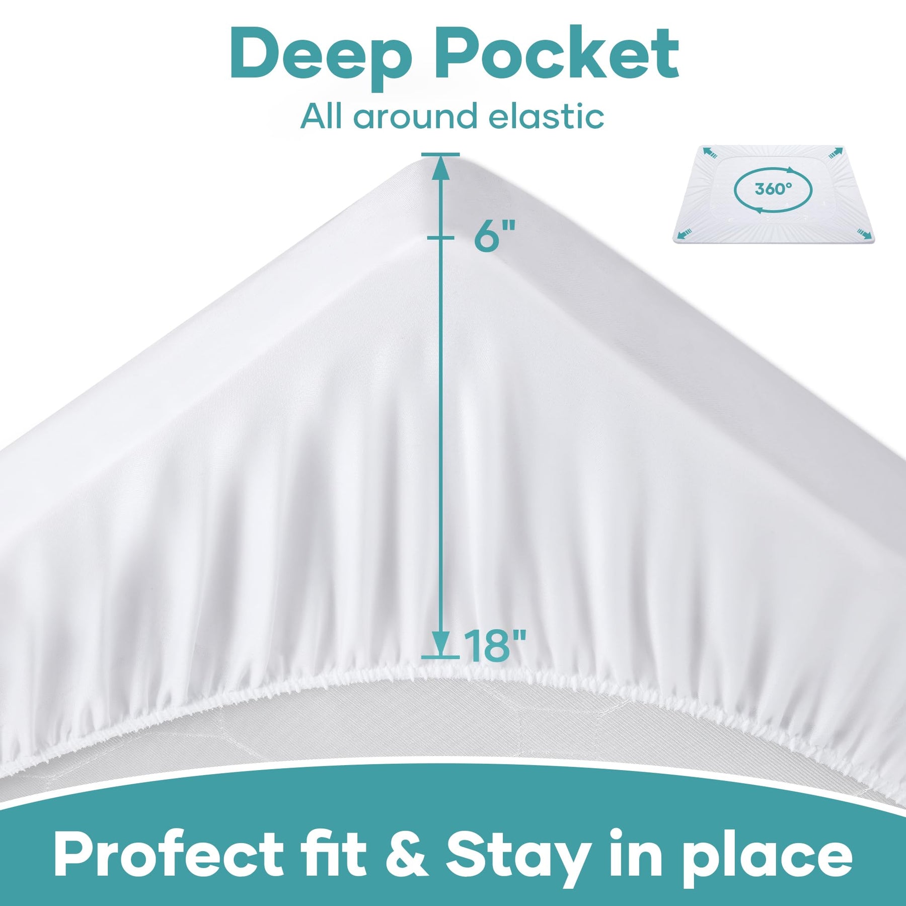 OhGeni | Microfiber Polyester Mattress Protector| Queen | White - aborderproducts