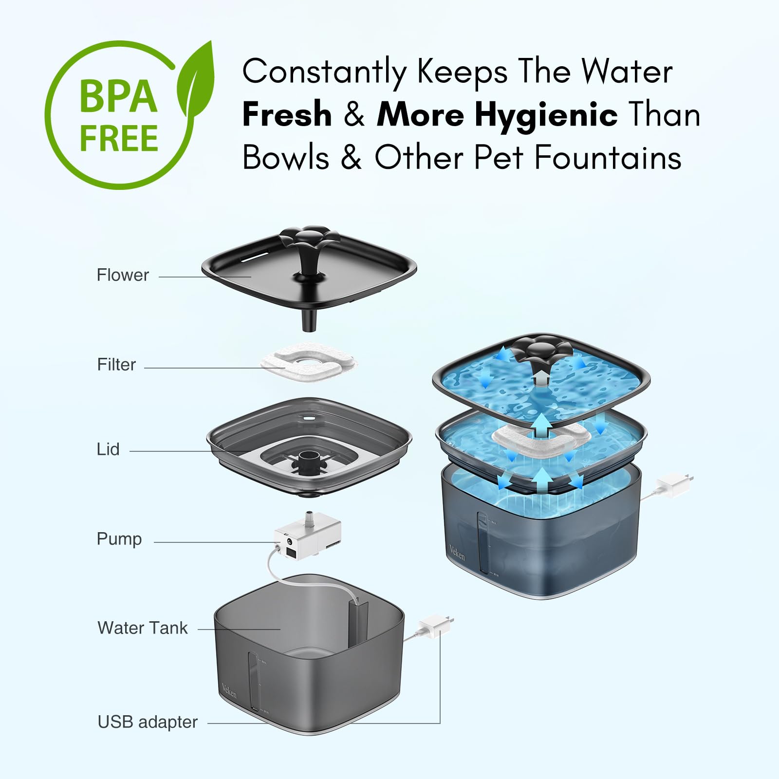 Veken 95oz/2.8L Cat Water Fountain | Black - aborderproducts