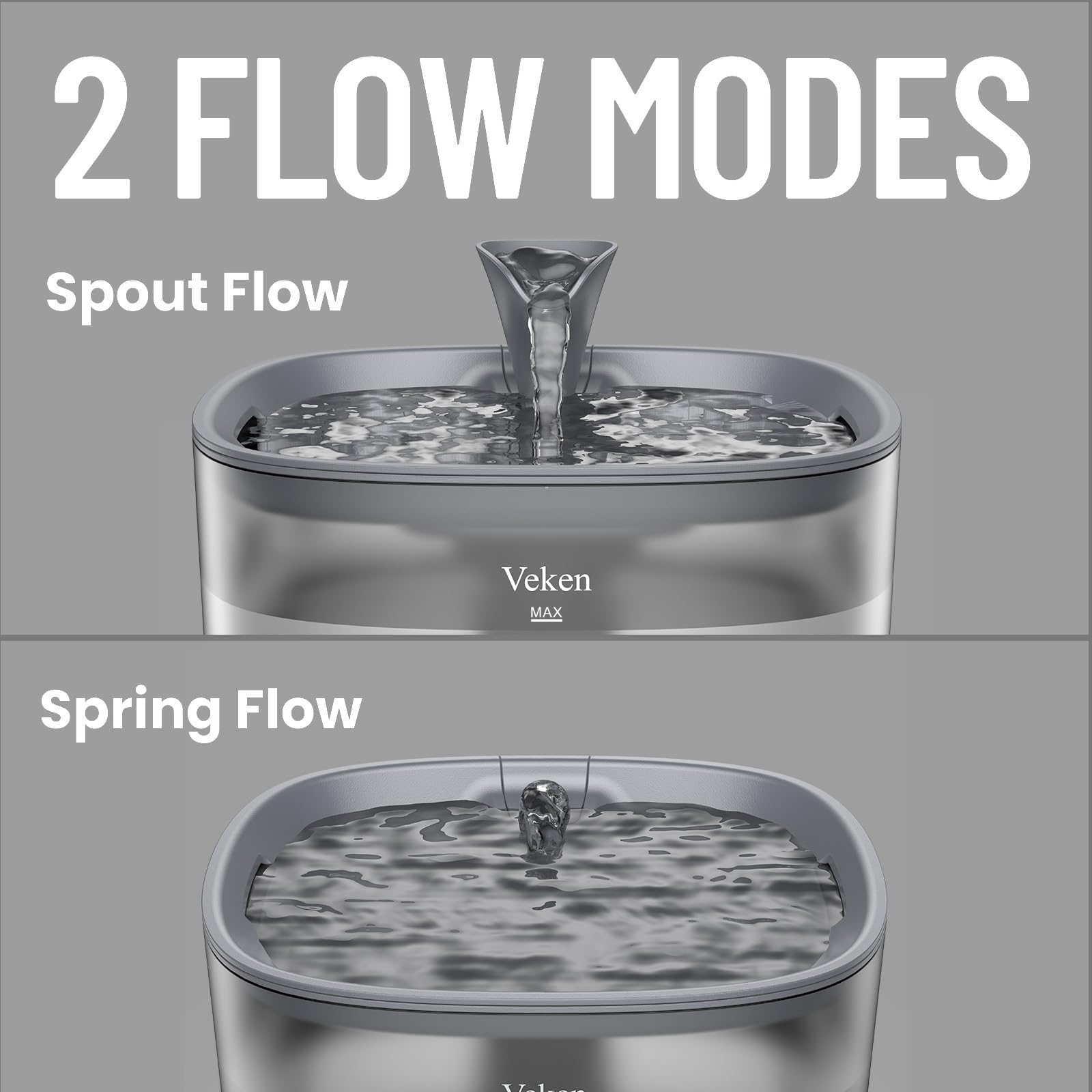 Veken Pet Fountain With Detachable Water Tank | 84oz/2.5L | Grey - aborderproducts