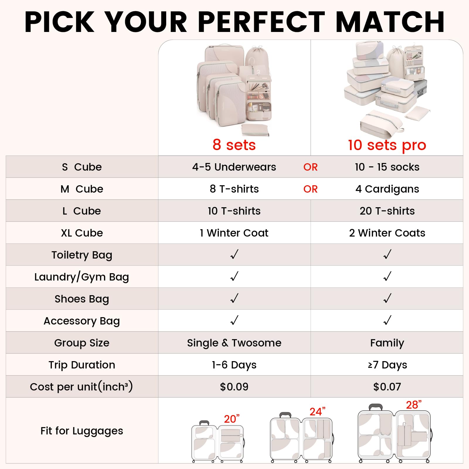 OlarHike Packing Cubes | Set Of 8 | Cream - aborderproducts