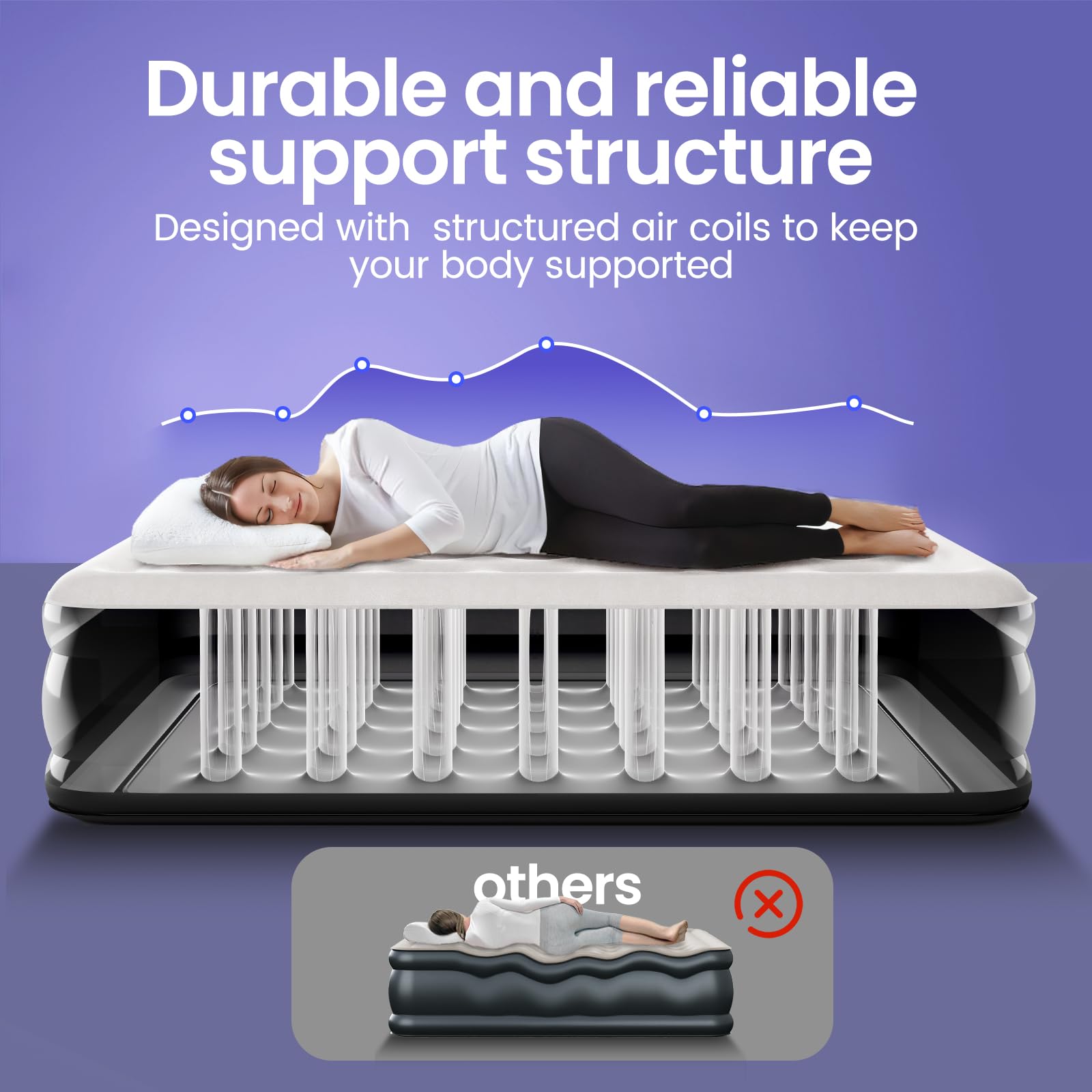 OhGeni Twin Air Mattress with Built in Pump for Guest |18in Tall | Black - aborderproducts