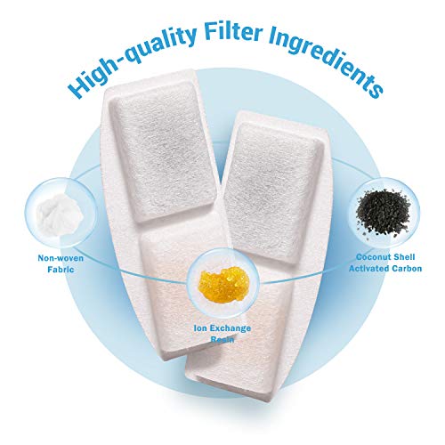 Veken 8 Pack Replacement Filters & 4 Pack Replacement Pre-Filter Sponges for 100oz/3L Automatic Pet Fountain Cat Water Fountain Dog Water Fountain - aborderproducts