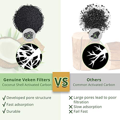 Veken 8 Pack Replacement Filters for Automatic Pet Fountain Cat Water Fountain Dog Water Dispenser - aborderproducts