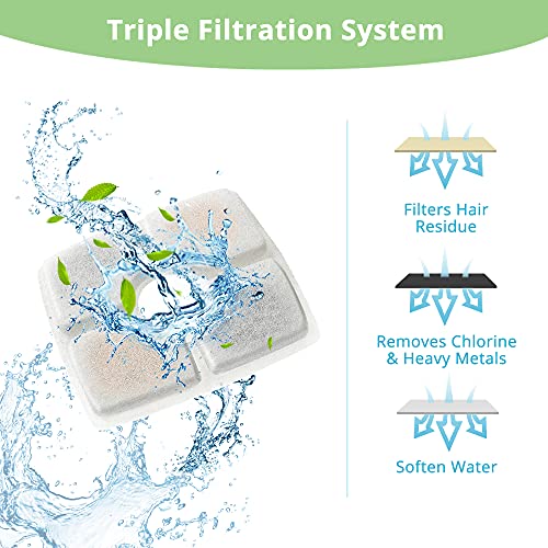 Veken 4 Pack Replacement Filters & 2 Pack Replacement Pre-Filter Sponges for Automatic Pet Fountain Cat Water Fountain Dog Water Dispenser - aborderproducts