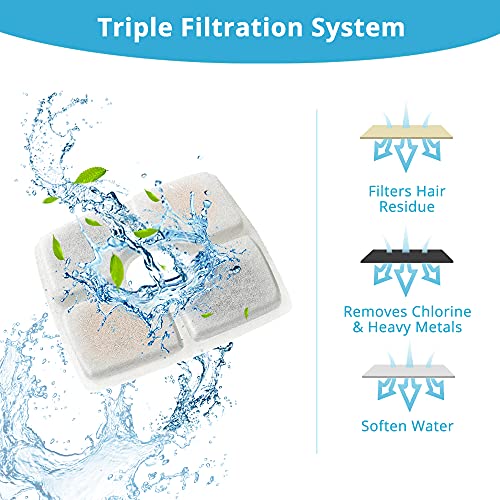 Veken 8 Pack Replacement Filters for Automatic Pet Fountain Cat Water Fountain Dog Water Dispenser - aborderproducts